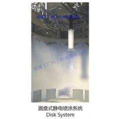 圓盤式靜電噴涂系統